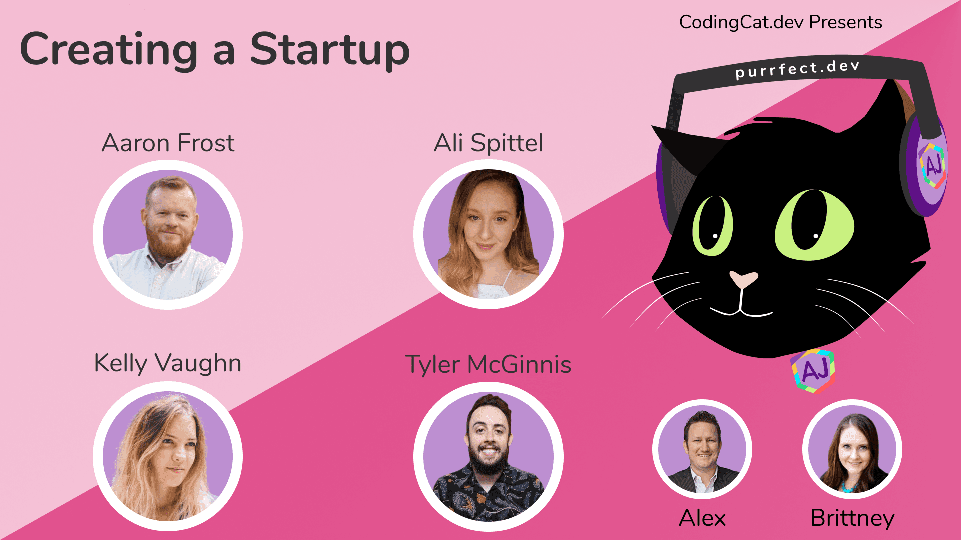 1.10 - Creating a Startup