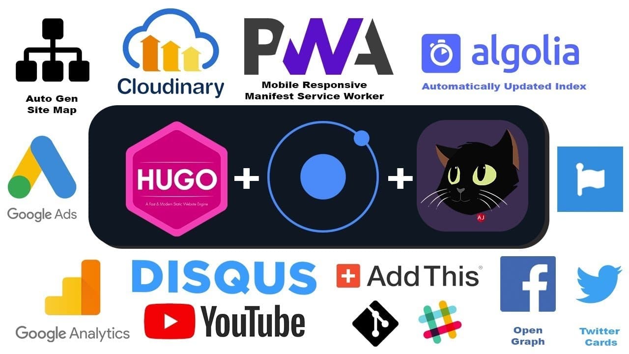 AJonP Hugo Ionic Template